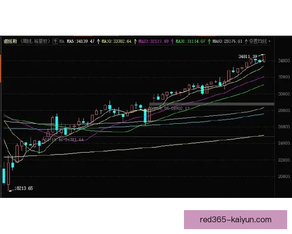兹沃勒未来规划与球队发展方向分析，展望新赛季的挑战与机遇