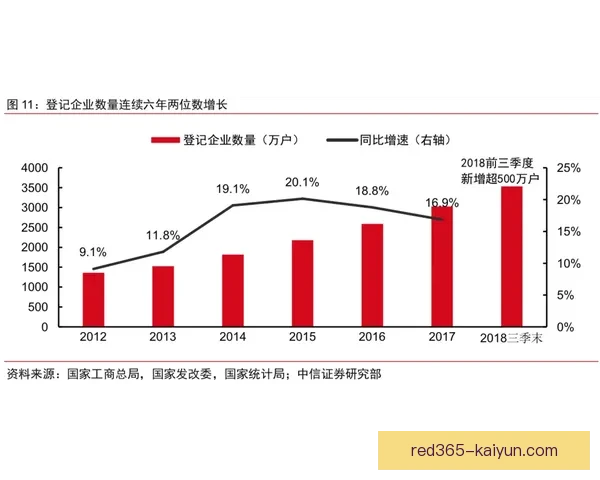 利兹联防守体系状态分析 近期表现稳健，增强比赛竞争力